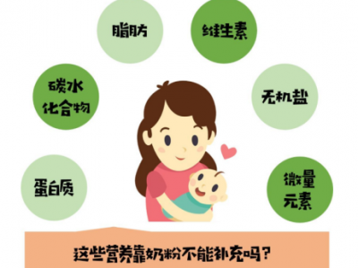 美悠然幼儿配方奶粉——改善宝宝的肠道吸收能力