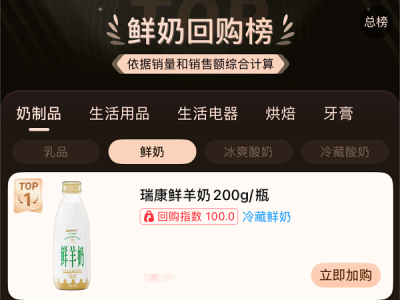 引领新鲜革命，定义品质时代：瑞康鲜羊奶多维登顶背后的“价值逻辑”